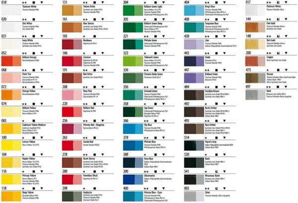 Peinture Acrylique Maimeri 500ml – Image 2