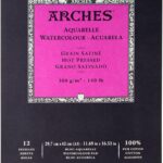 Bloc papier aquarelle Arches 300g/m²